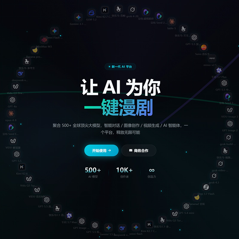 商业视觉与摄影写真案例